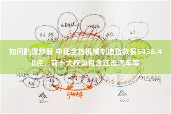 如何融资炒股 中证全指机械制造指数报5436.40点，前十大权重包含江淮汽车等